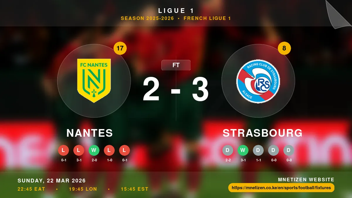Nantes vs Strasbourg Result