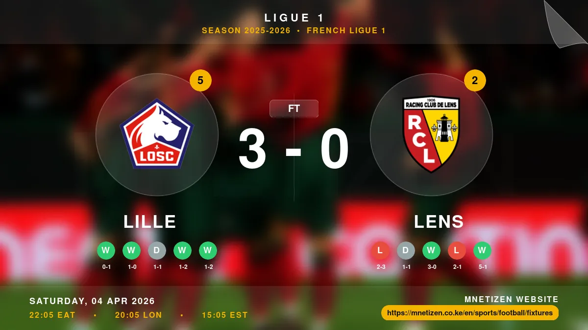 Lille vs Lens Result