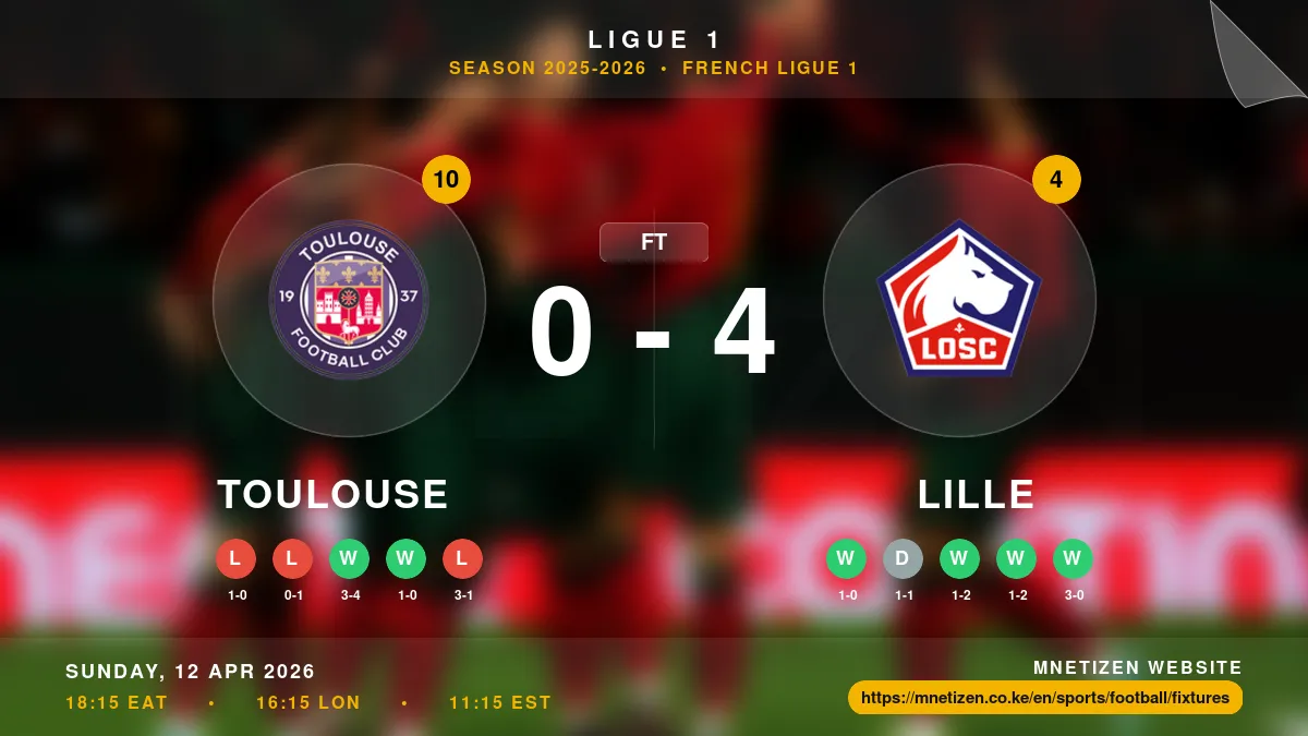 Toulouse vs Lille - Ligue 1 2025-2026 Match Poster and Predictions