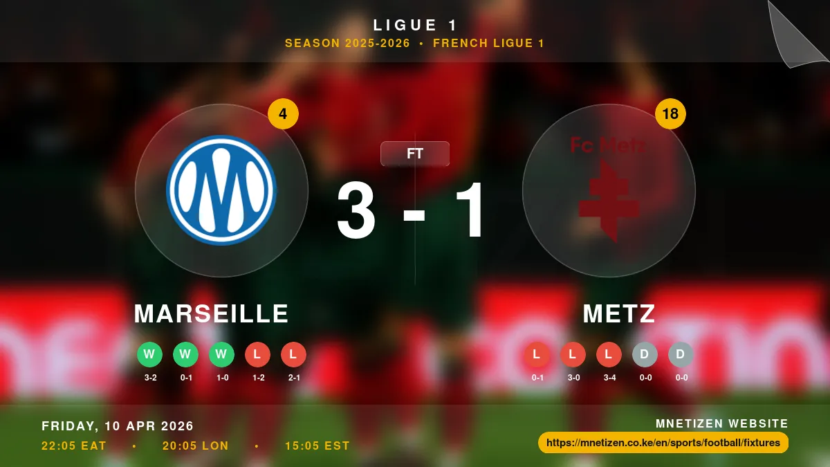 Marseille vs Metz Result