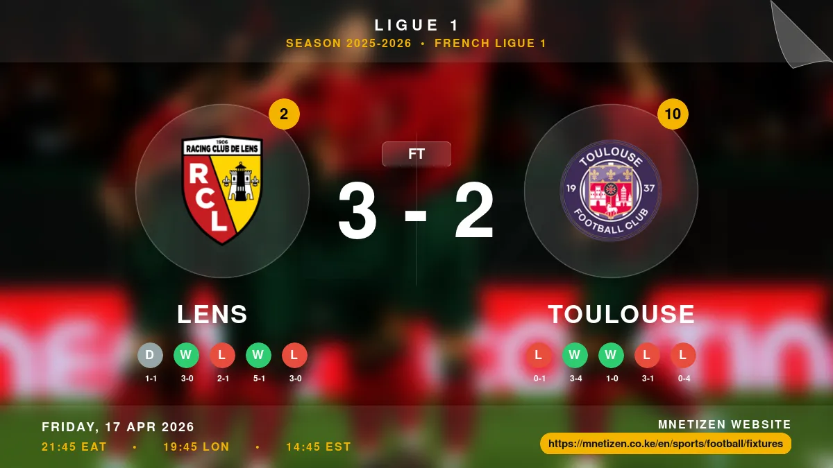 Lens vs Toulouse - Ligue 1 2025-2026 Match Poster and Predictions