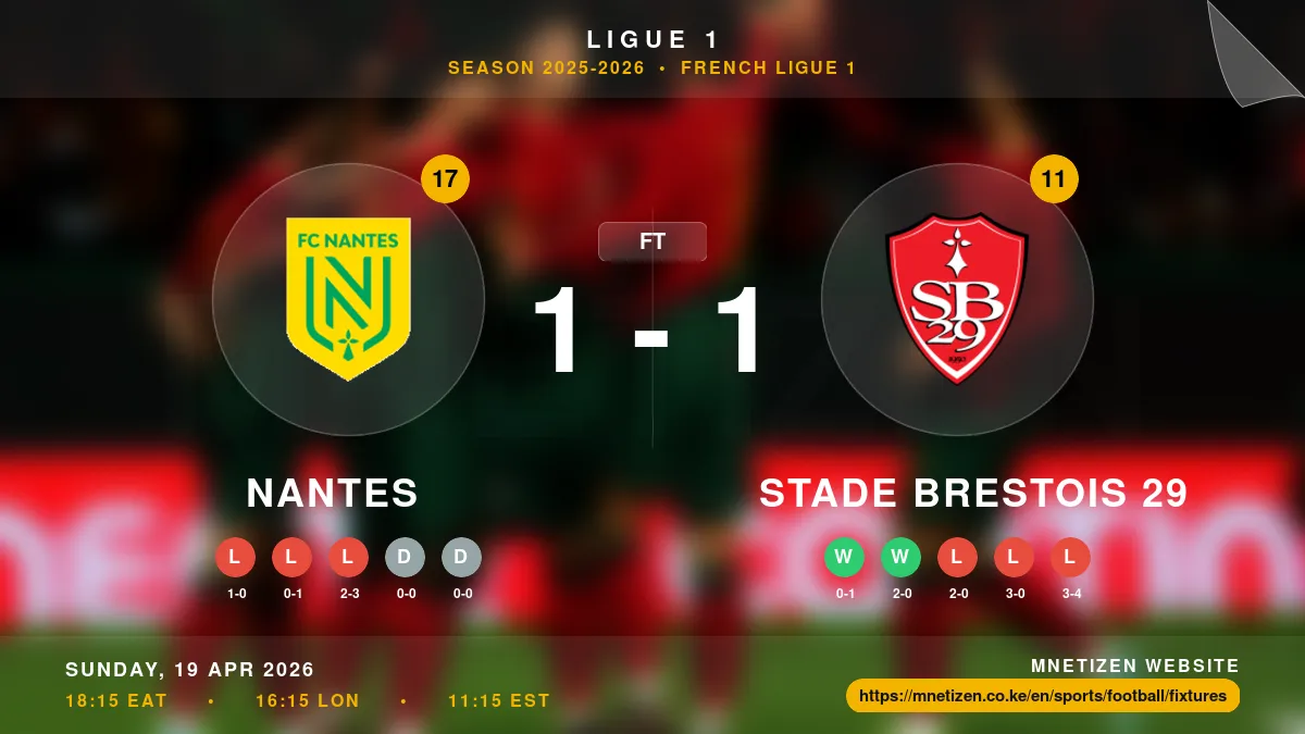 Nantes vs Stade Brestois 29 - Ligue 1 2025-2026 Match Poster and Predictions