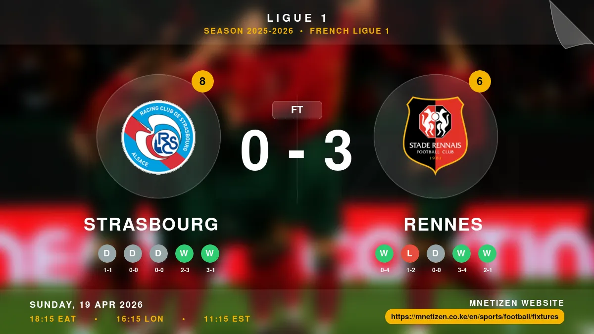 Strasbourg vs Rennes Result