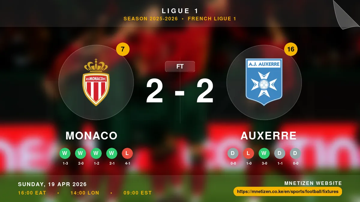 Monaco vs Auxerre Result