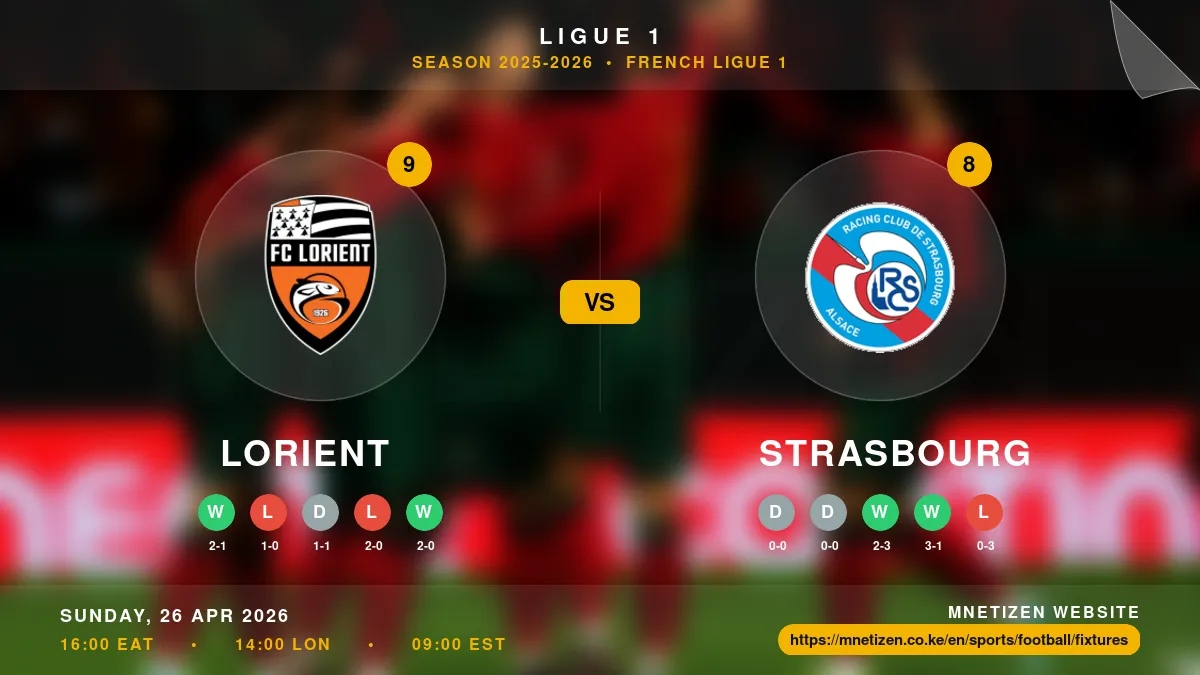 Lorient vs Strasbourg - Ligue 1 2025-2026 Match Poster and Predictions