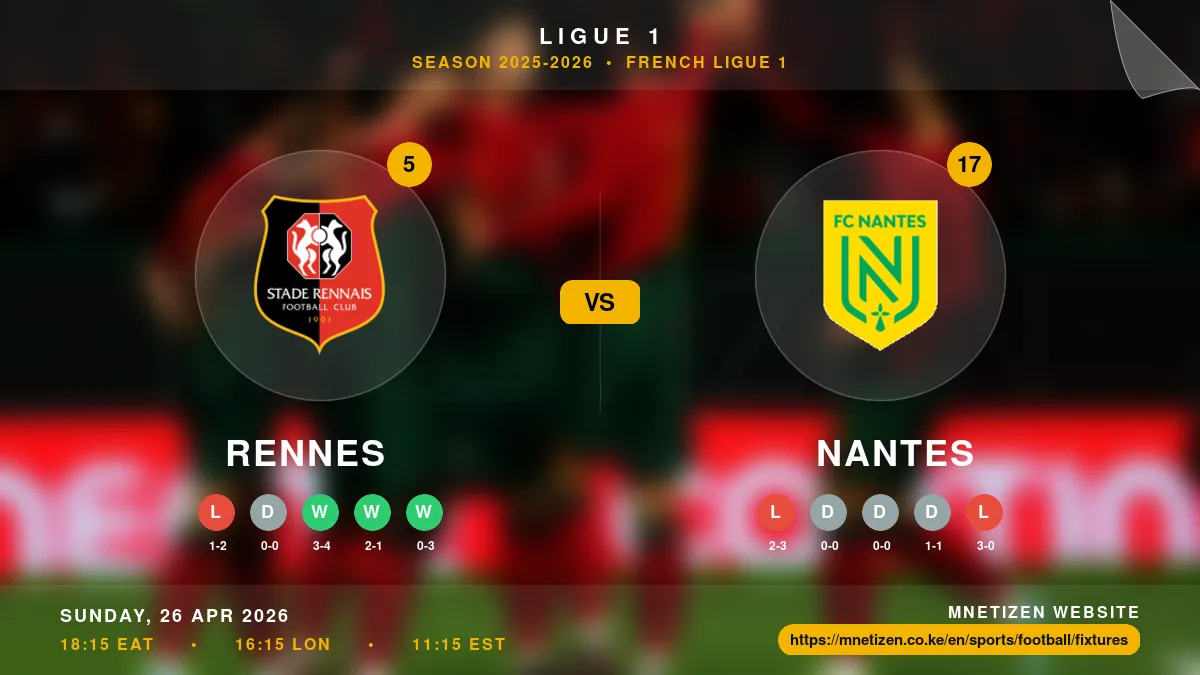 Rennes vs Nantes - Ligue 1 2025-2026 Match Poster and Predictions
