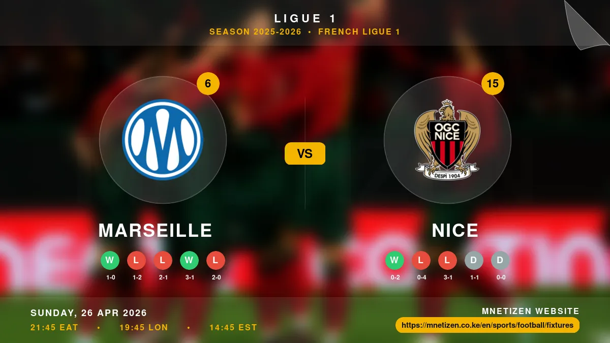 Marseille vs Nice - Ligue 1 2025-2026 Match Poster and Predictions