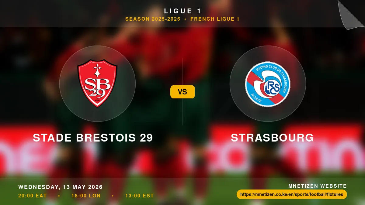 Stade Brestois 29 vs Strasbourg - Ligue 1 2025-2026 Match Poster and Predictions