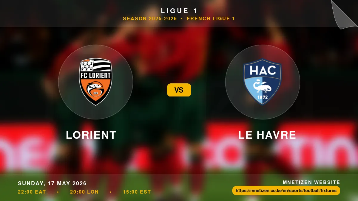 Lorient vs Le Havre - Ligue 1 2025-2026 Match Poster and Predictions
