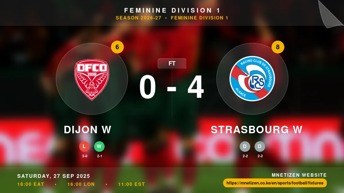 Dijon W vs Strasbourg W - Feminine Division 1 2026-27 Match Poster and Predictions