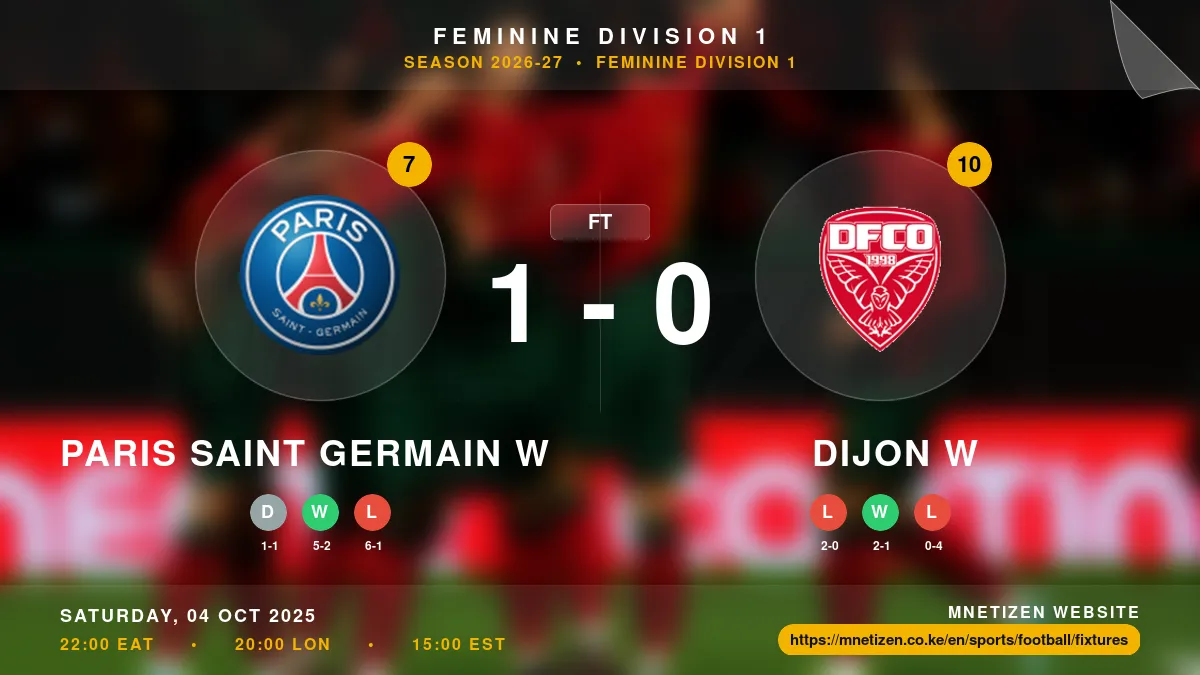 Paris Saint Germain W vs Dijon W Result