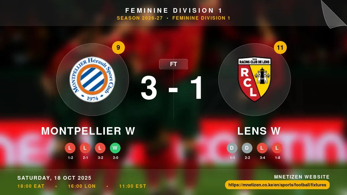 Montpellier W vs Lens W - Feminine Division 1 2026-27 Match Poster and Predictions