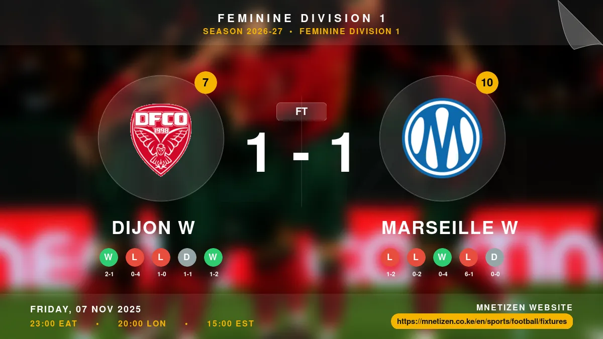 Dijon W vs Marseille W - Feminine Division 1 2026-27 Match Poster and Predictions