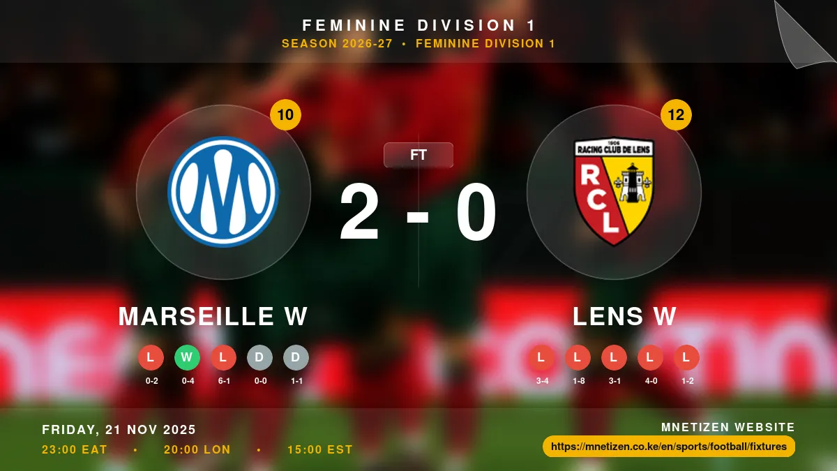 Marseille W vs Lens W - Feminine Division 1 2026-27 Match Poster and Predictions