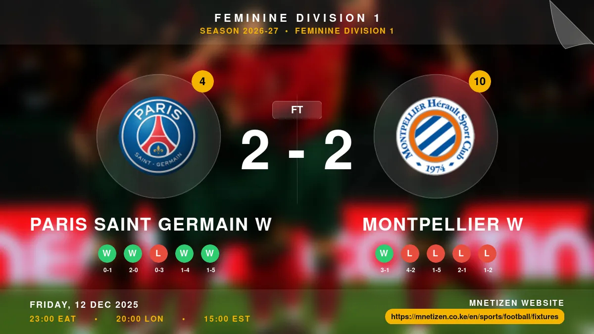 Paris Saint Germain W vs Montpellier W - Feminine Division 1 2026-27 Match Poster and Predictions