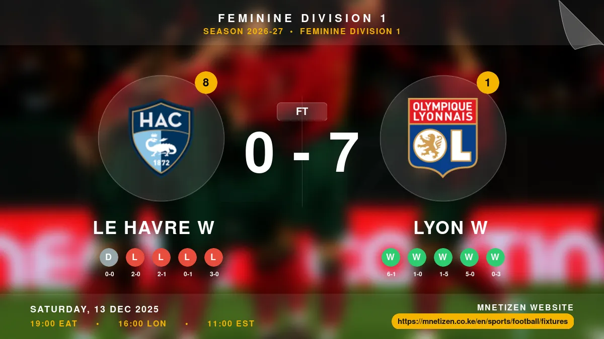 Le Havre W vs Lyon W - Feminine Division 1 2026-27 Match Poster and Predictions