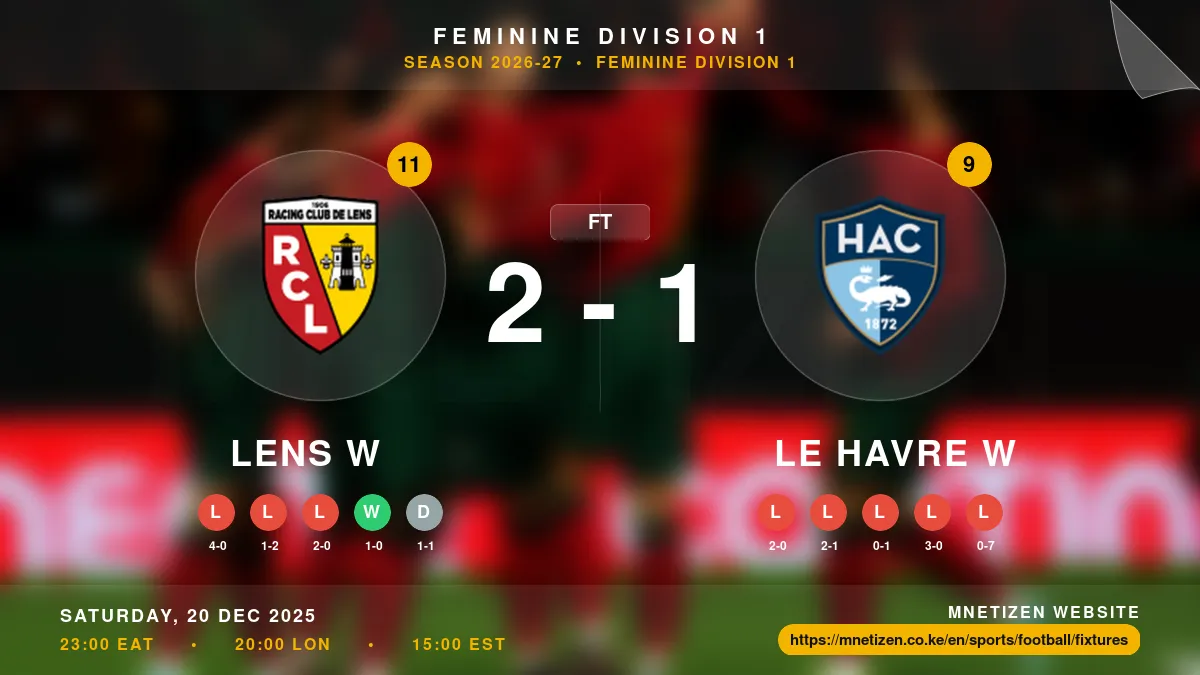Lens W vs Le Havre W - Feminine Division 1 2026-27 Match Poster and Predictions