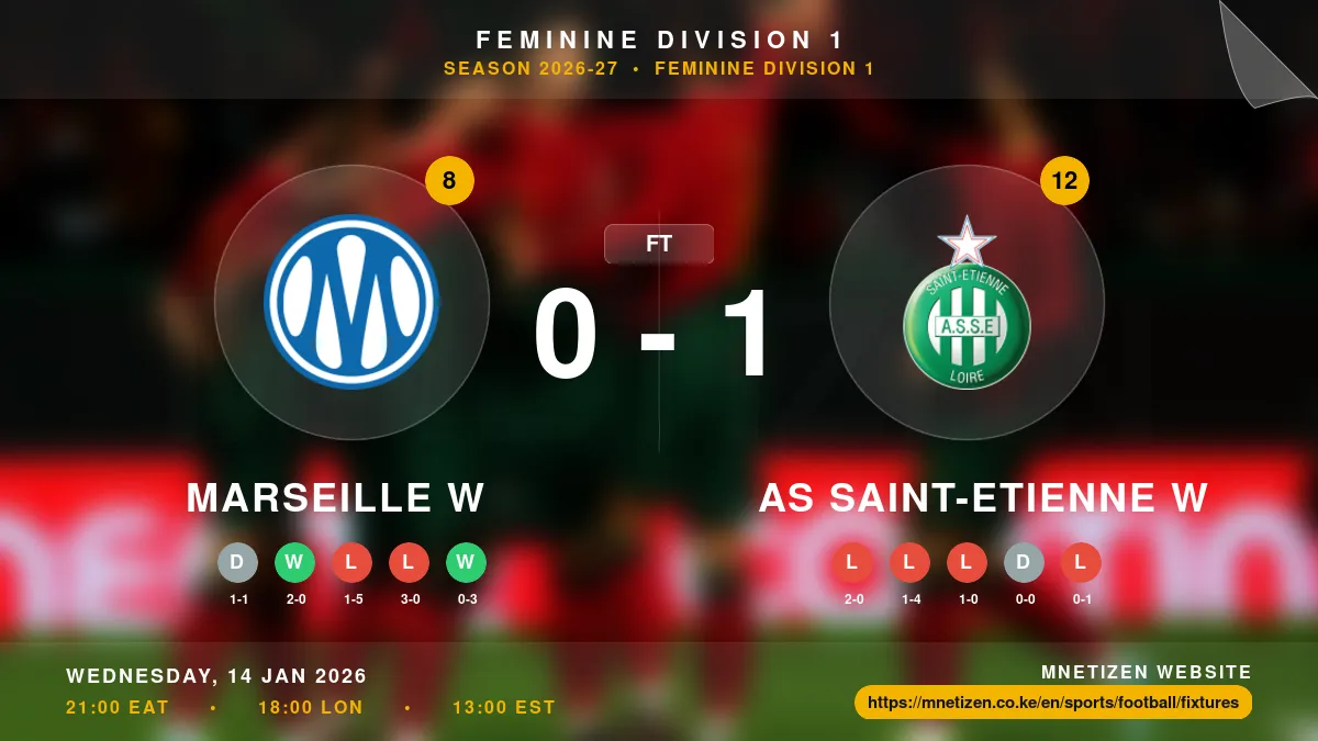 Marseille W vs AS Saint-Etienne W Result