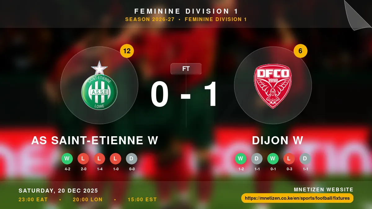 AS Saint-Etienne W vs Dijon W - Feminine Division 1 2026-27 Match Poster and Predictions