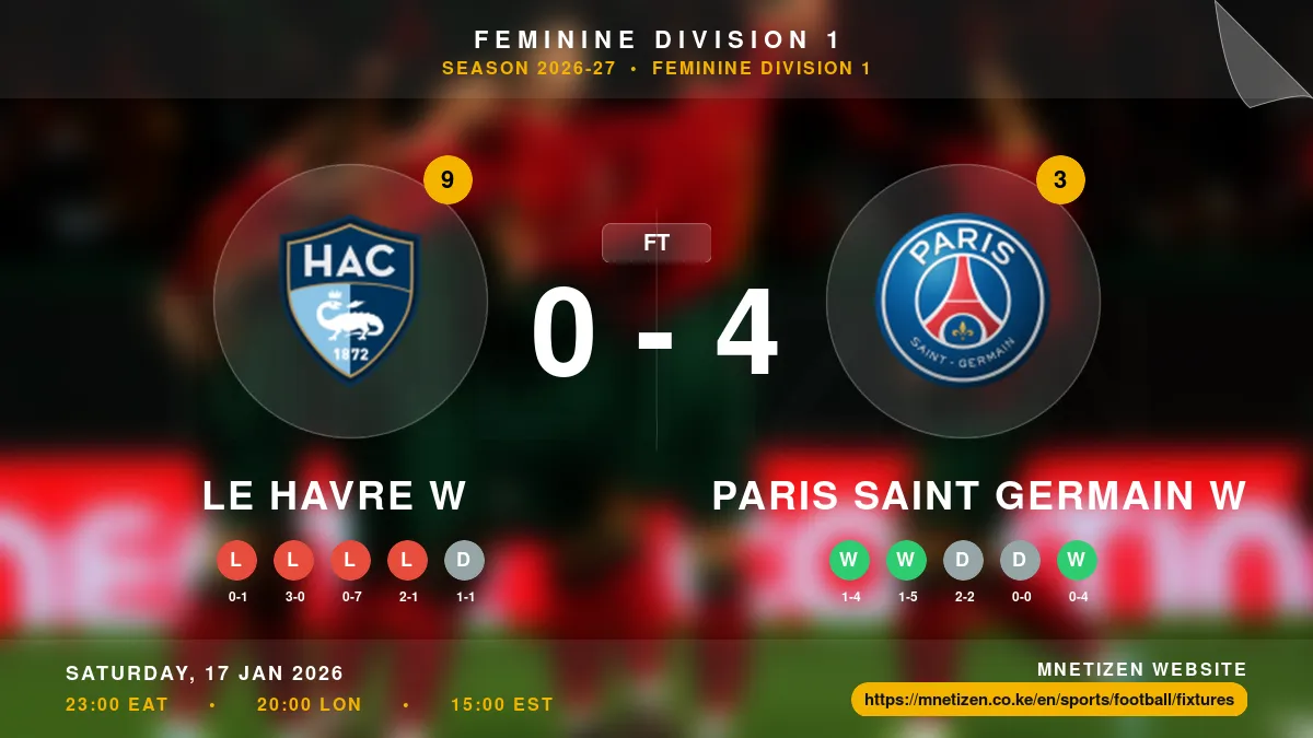 Le Havre W vs Paris Saint Germain W - Feminine Division 1 2026-27 Match Poster and Predictions