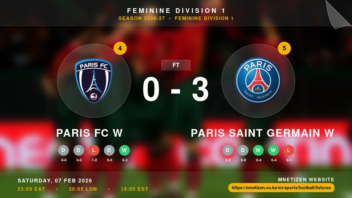 Paris FC W vs Paris Saint Germain W - Feminine Division 1 2026-27 Match Poster and Predictions