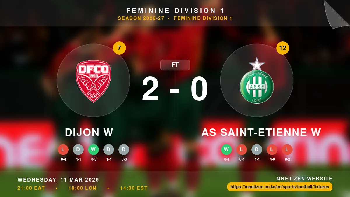 Dijon W vs AS Saint-Etienne W - Feminine Division 1 2026-27 Match Poster and Predictions