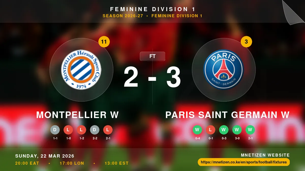 Montpellier W vs Paris Saint Germain W - Feminine Division 1 2026-27 Match Poster and Predictions