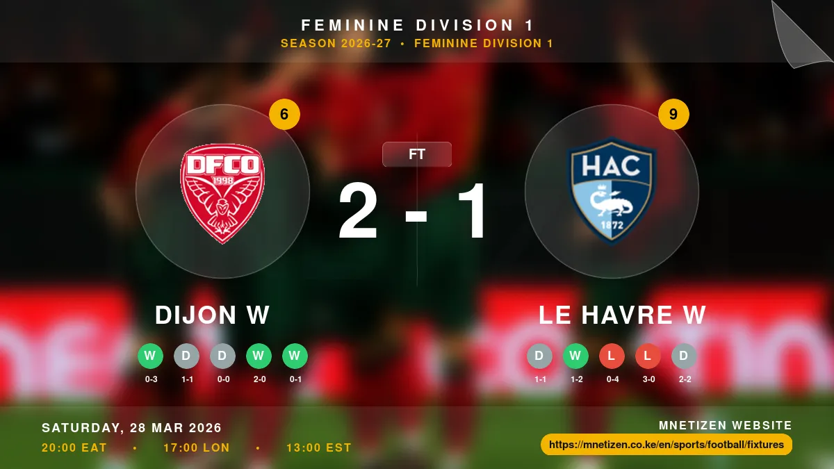 Dijon W vs Le Havre W - Feminine Division 1 2026-27 Match Poster and Predictions