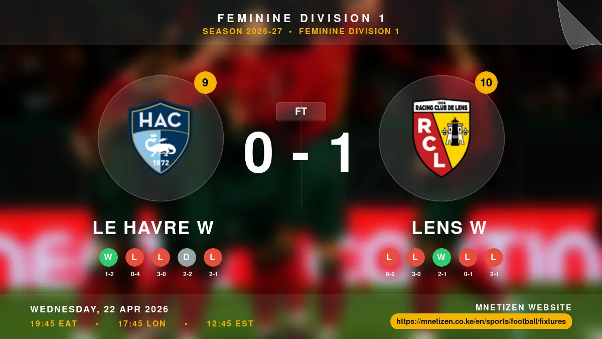 Le Havre W vs Lens W - Feminine Division 1 2026-27 Match Poster and Predictions