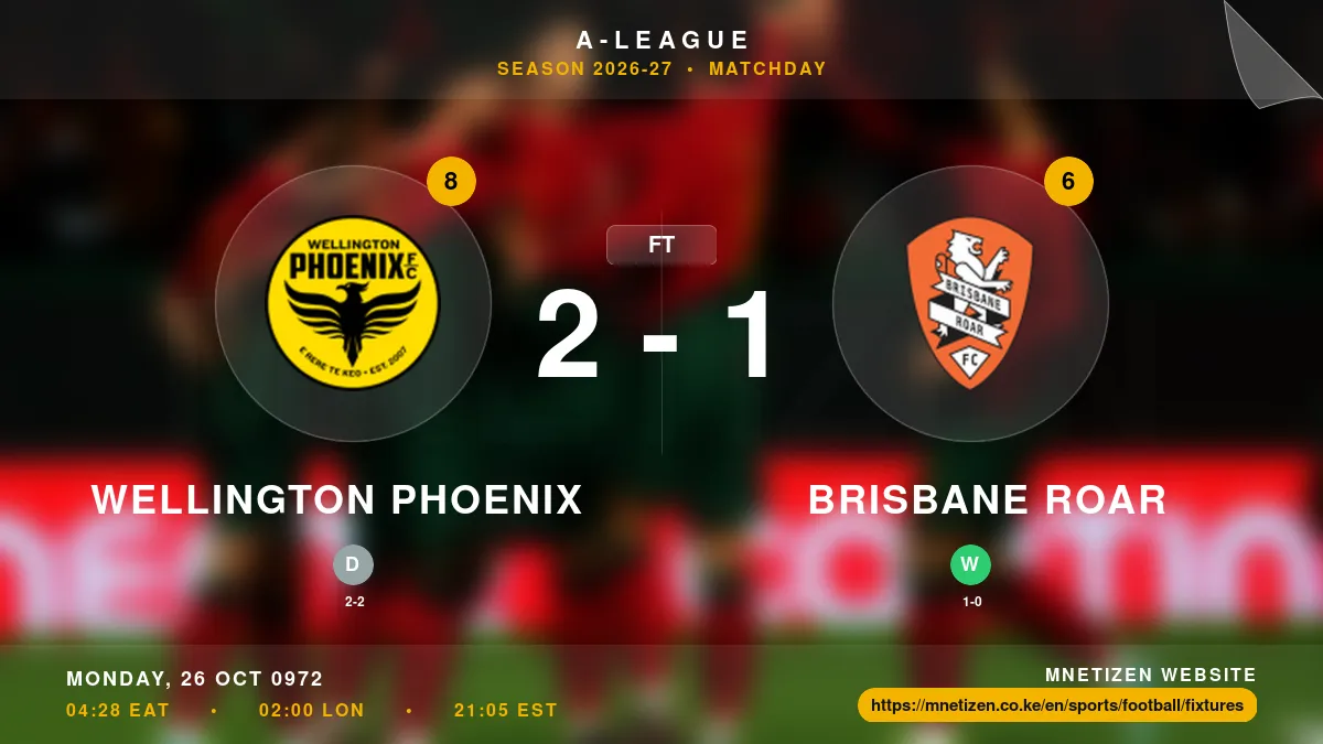 Wellington Phoenix vs Brisbane Roar Result