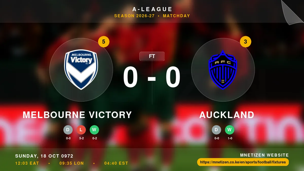 Melbourne Victory vs Auckland - A-League 2026-27 Match Poster and Predictions