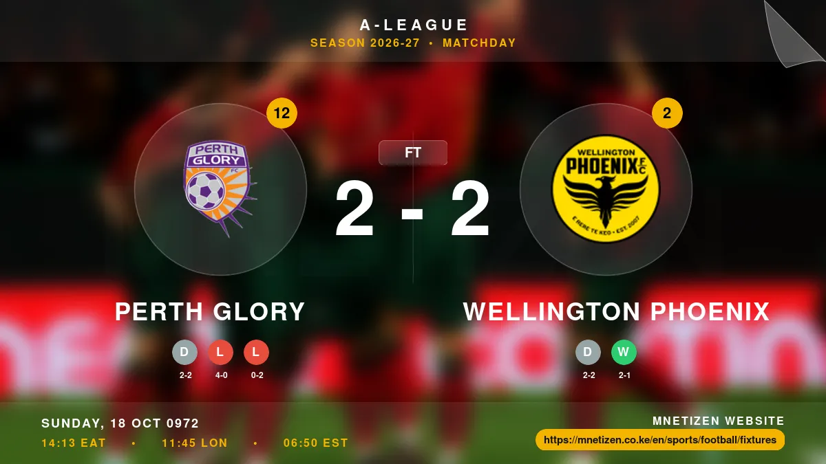 Perth Glory vs Wellington Phoenix - A-League 2026-27 Match Poster and Predictions