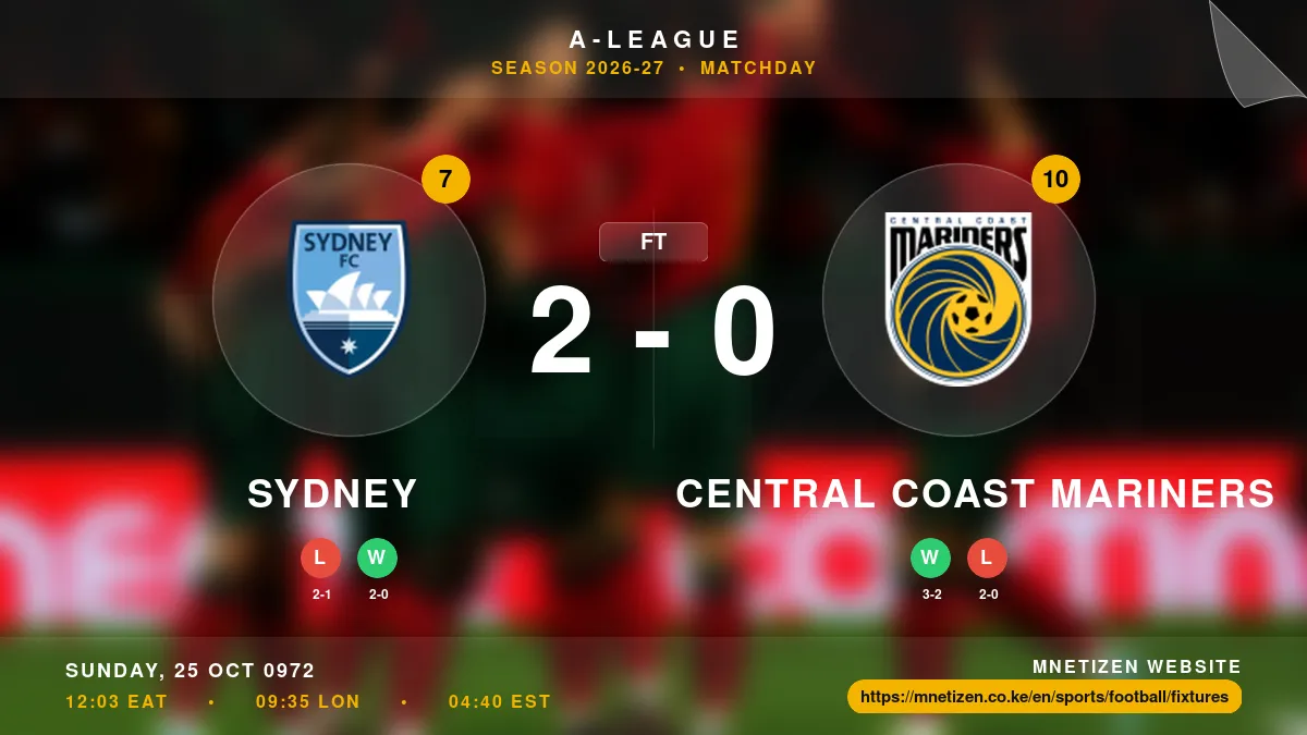 Sydney vs Central Coast Mariners - A-League 2026-27 Match Poster and Predictions
