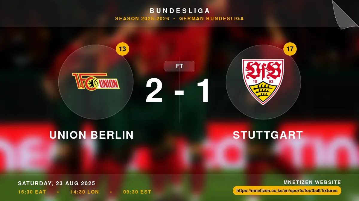 Union Berlin vs Stuttgart Result