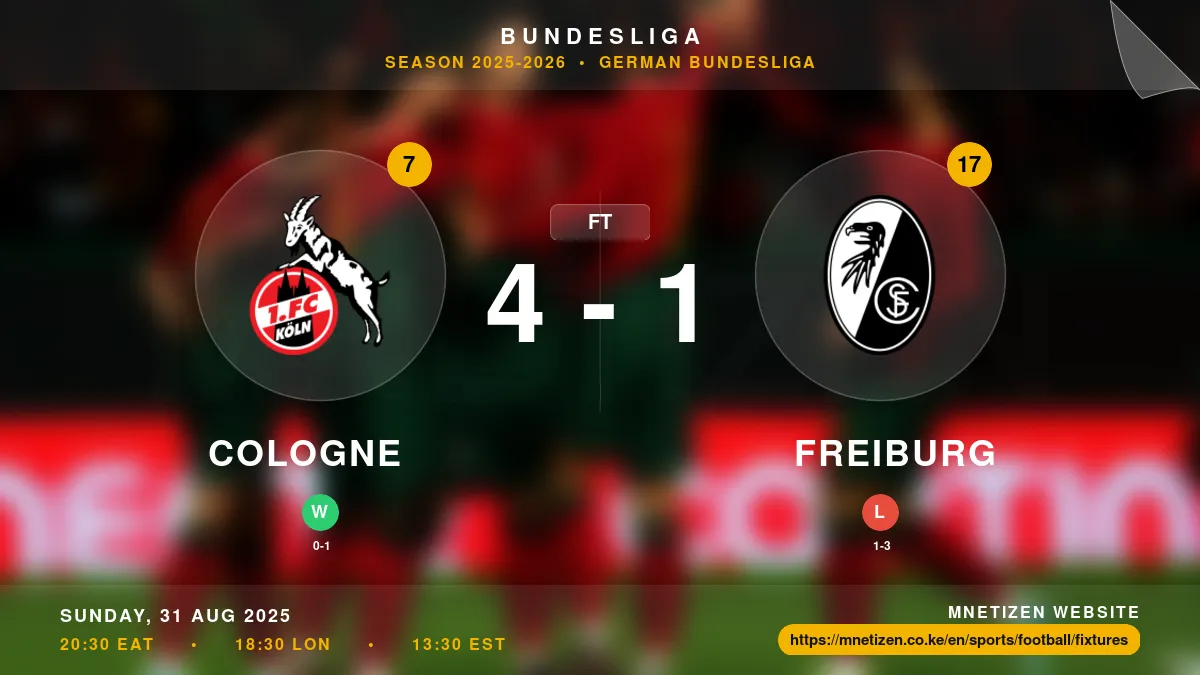 Cologne vs Freiburg - Bundesliga 2025-2026 Match Poster and Predictions