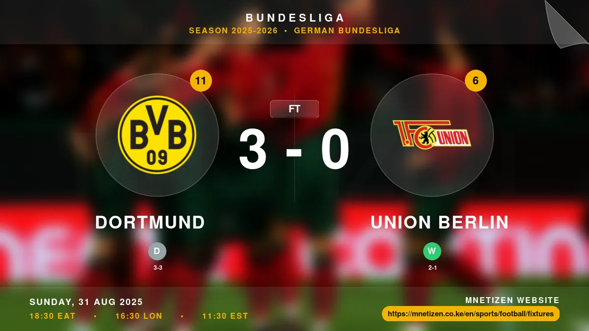 Dortmund vs Union Berlin - Bundesliga 2025-2026 Match Poster and Predictions