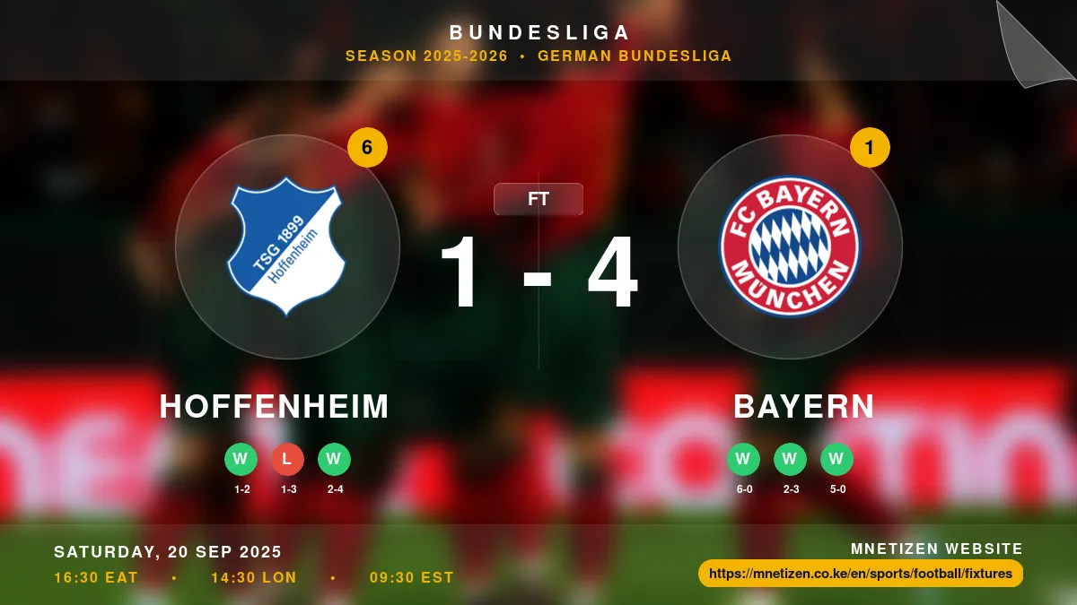 Hoffenheim vs Bayern - Bundesliga 2025-2026 Match Poster and Predictions