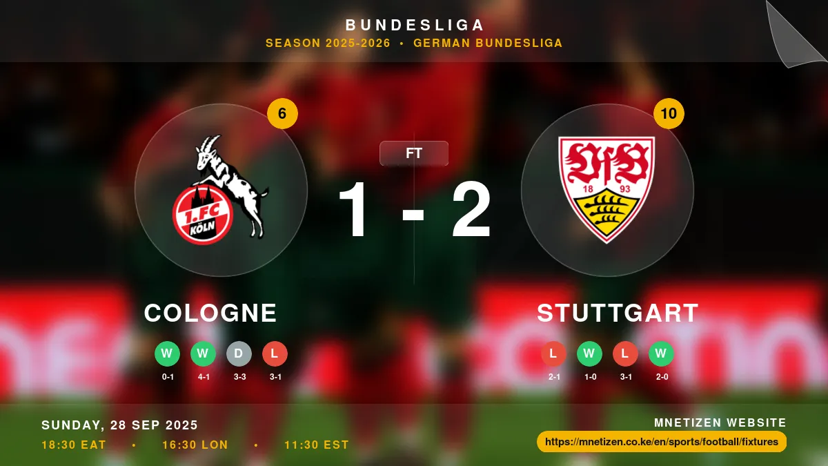Cologne vs Stuttgart Result
