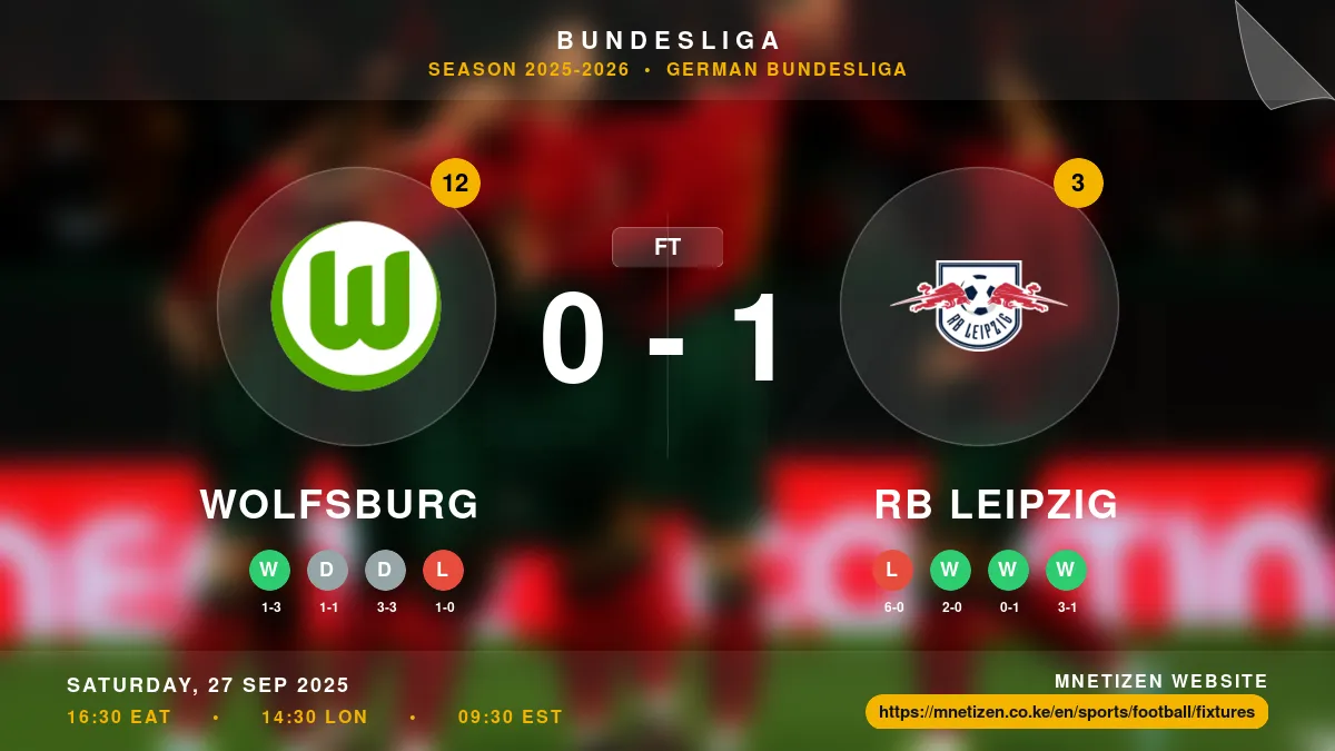 Wolfsburg vs RB Leipzig Result