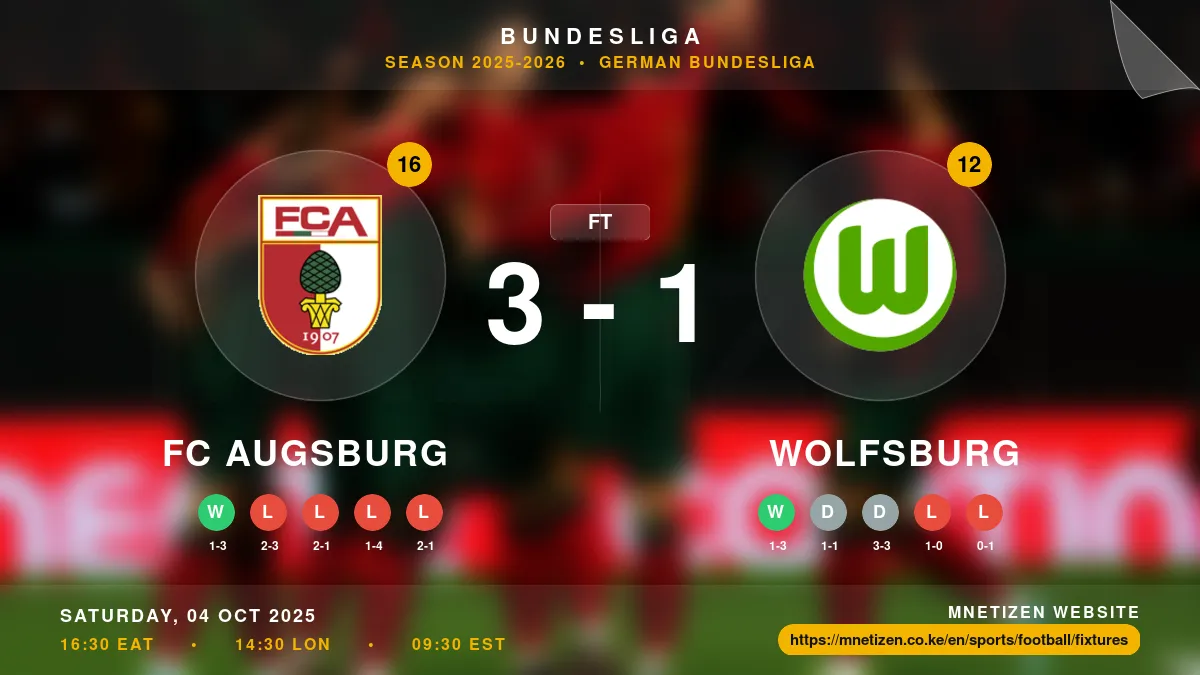 FC Augsburg vs Wolfsburg Result