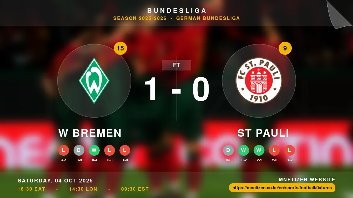 W Bremen vs St Pauli - Bundesliga 2025-2026 Match Poster and Predictions