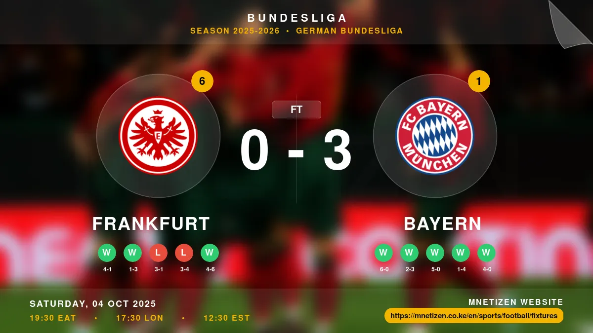 Frankfurt vs Bayern - Bundesliga 2025-2026 Match Poster and Predictions
