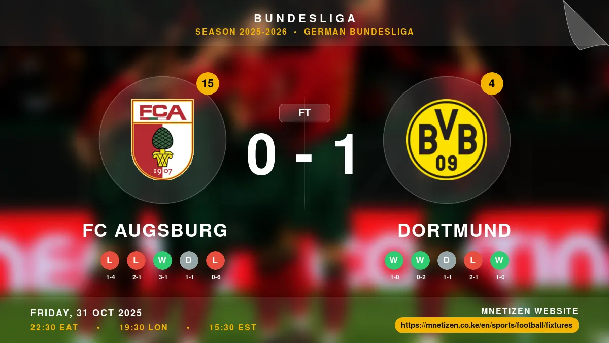 FC Augsburg vs Dortmund - Bundesliga 2025-2026 Match Poster and Predictions