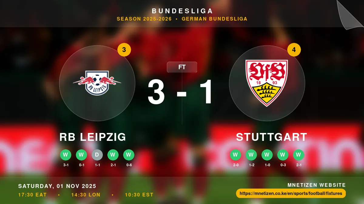 RB Leipzig vs Stuttgart Result