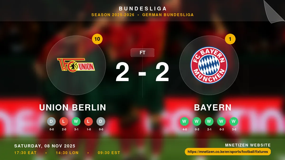 Union Berlin vs Bayern - Bundesliga 2025-2026 Match Poster and Predictions