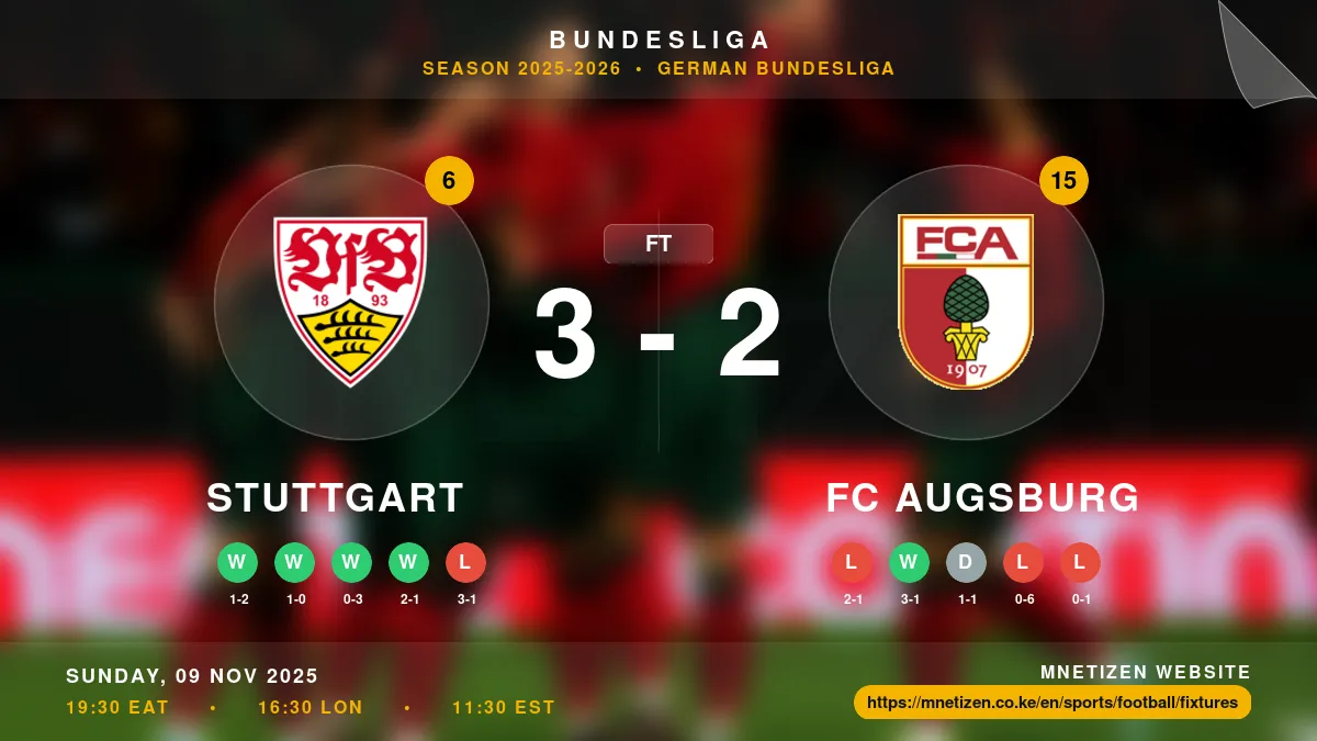 Stuttgart vs FC Augsburg - Bundesliga 2025-2026 Match Poster and Predictions