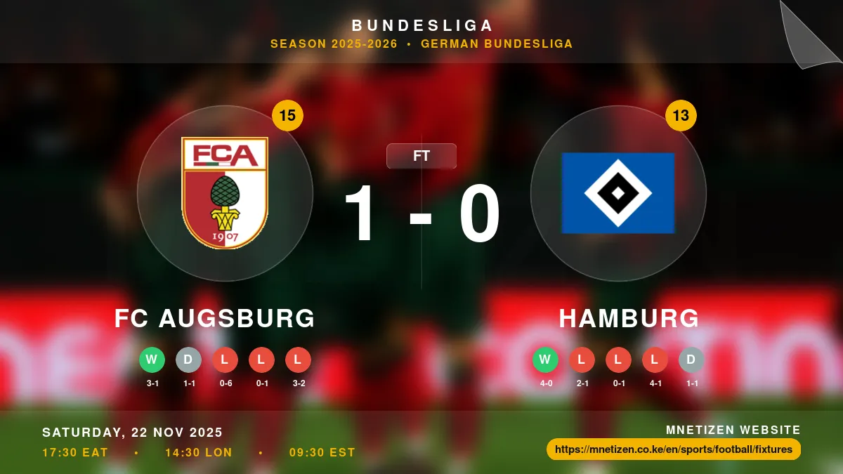 FC Augsburg vs Hamburg - Bundesliga 2025-2026 Match Poster and Predictions