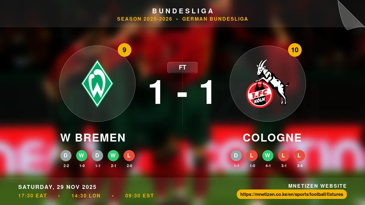 W Bremen vs Cologne - Bundesliga 2025-2026 Match Poster and Predictions