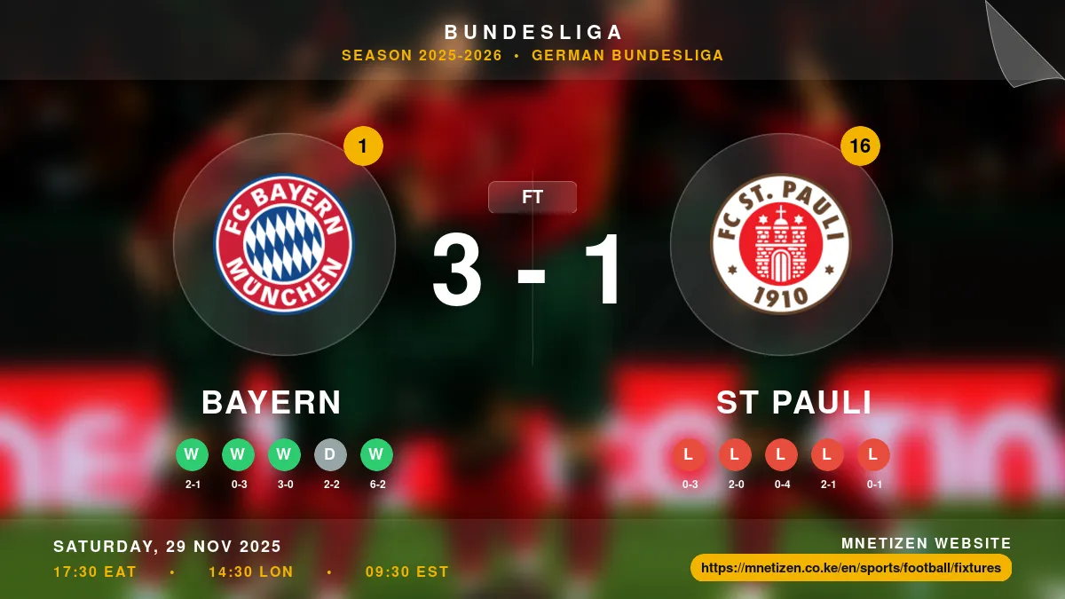 Bayern vs St Pauli - Bundesliga 2025-2026 Match Poster and Predictions