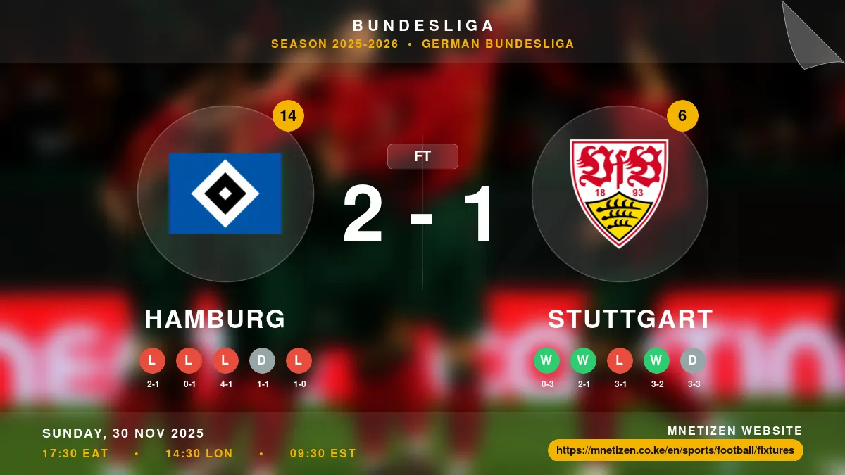 Hamburg vs Stuttgart - Bundesliga 2025-2026 Match Poster and Predictions